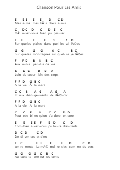 Chanson Pour Les Amis 피아노 악보 Miossec - 편곡 Jefgiles Greren