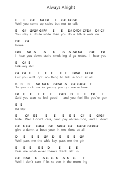 Always Alright Piano letter notes by Alabama Shakes - Arr.Grihicks Mulou