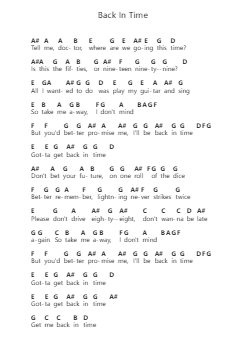 Back In Time ピアノの音符 by Huey Lewis & The News - Arr.Migsel Pagliam