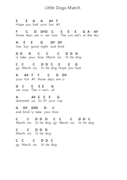 Little Dogs March Piano letter notes by Mac DeMarco - Arr.Launor