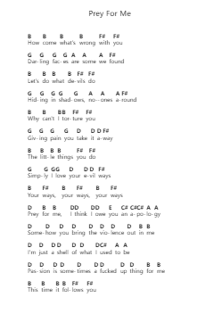 Prey For Me Ghi chú đàn piano bởi Korn - Arr.Consdrow