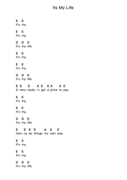 Its My Life Piano letter notes by Agnostic Front - Arr.Tenings
