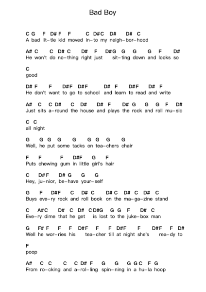 Bad Boy Piano letter notes by The Beatles - Arr.Milllas