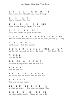 Anthem We Are The Fire Piano letter notes by Trivium - Arr.Leiflance Bessvian