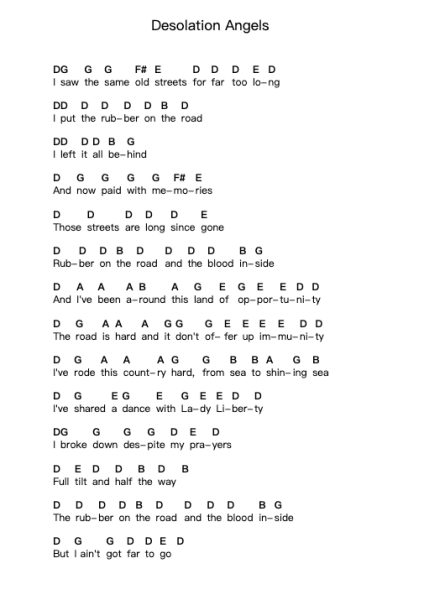 Desolation Angels Piano letter notes by Reckless Kelly - Arr.Montholt