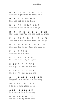 Bodies Piano letter notes by Sex Pistols - Arr.Conboyle