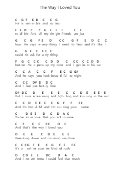 The Way I Loved You Piano letter notes by Taylor Swift - Arr.Maudfox Mikejames