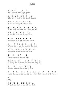 Rules Piano letter notes by KMFDM - Arr.Kepnia Lilbohm