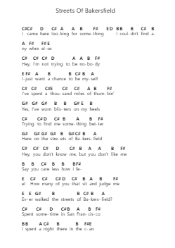 Streets Of Bakersfield Piano letter notes by Dwight Yoakam - Arr.Inbuck