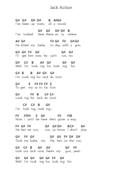 Jack Action Nota surat piano oleh W.A.S.P. - Arr.Gailma