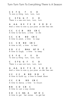 Turn Turn Turn To Everything There Is A Season Catatan huruf piano oleh The Byrds - Arr.Bardthea Faylotte