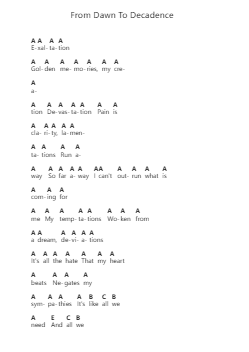 From Dawn To Decadence Piano letter noten van Trivium - Arr.Hullow