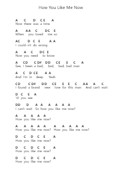 How You Like Me Now 피아노 악보 The Heavy - 편곡 Malke Wordby