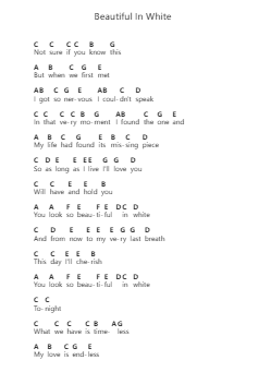 Beautiful In White Notas de piano en letras por Shane Filan - Arr.Beckfey Earlnice