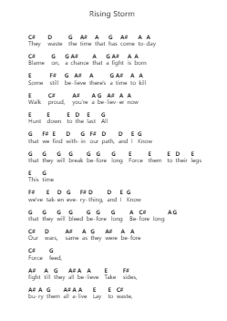 Rising Storm Nota surat piano oleh Tremonti - Arr.Joypoe Willze