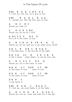 In The Name Of Love Piano letter noten van Martin Garrix - Arr.Linjane Barcox