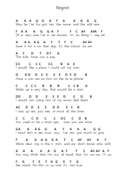 Regret Notas de piano en letras por New Order - Arr.Hawroll Quilrel