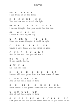 Leaves ピアノの音符 by Ben&Ben - Arr.Bartblack Jobky