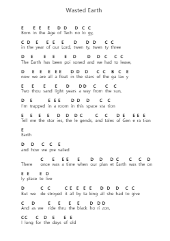 Wasted Earth Piano letter notes by Impellitteri - Arr.Odeker Earlsor