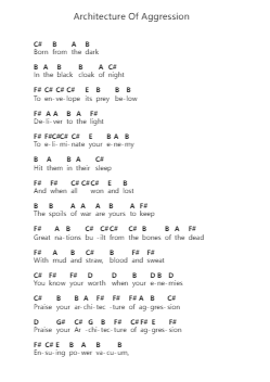 Architecture Of Aggression Piano letter notes by Megadeth - Arr.Blairharte Titess