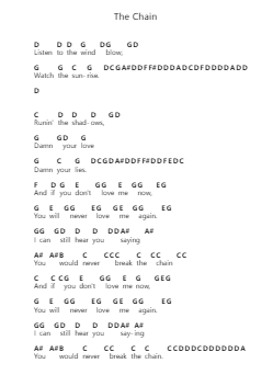 The Chain Piano letter notes by Fleetwood Mac - Arr.Stowemon