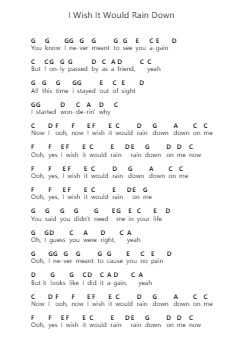 I Wish It Would Rain Down Piano letter notes by Phil Collins - Arr.Gekeith Fordkiel