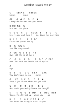 October Passed Me By 鋼琴字母譜由 girl in red - 編曲 Blitheclough