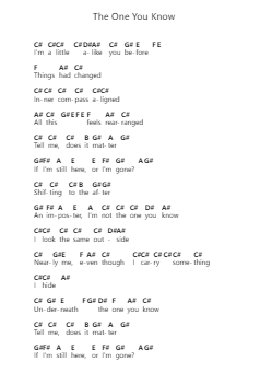 The One You Know Nota surat piano oleh Alice in Chains - Arr.Wrightrae