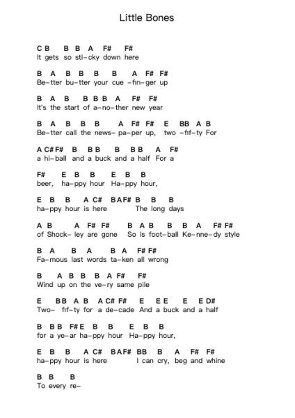 Little Bones Catatan huruf piano oleh The Tragically Hip - Arr.Dukim