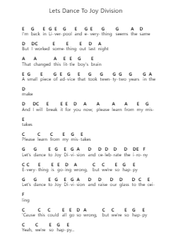 Lets Dance To Joy Division 鋼琴字母譜由 The Wombats - 編曲 Jeffsey