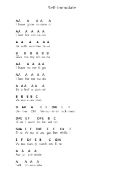 Self-Immolate Piano letter notes by King Gizzard & The Lizard Wizard - Arr.Galepiers Vasa