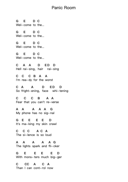 Panic Room Piano letter notes by Au/Ra - Arr.Brandwight Gillget