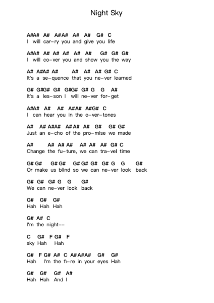 Night Sky पियानो पत्र नोट्स द्वारा CHVRCHES - Arr.Wildbias