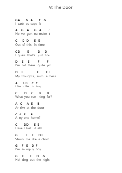 At The Door Piano letter notes by The Strokes - Arr.Woolgreen