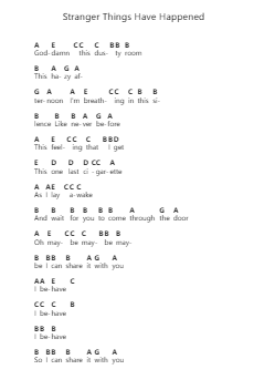 Stranger Things Have Happened Ghi chú đàn piano bởi Foo Fighters - Arr.Adnest Fitzvin