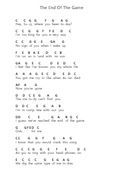 The End Of The Game 鋼琴字母譜由 Weezer - 編曲 Raemen