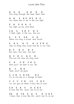 Love Like This Piano letter notes by Kodaline - Arr.Joshjean