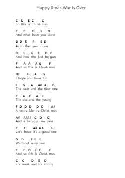 Happy Xmas War Is Over Piano letter notes by John Lennon - Arr.Inbuck
