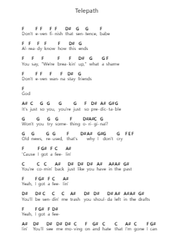 Telepath Catatan huruf piano oleh Conan Gray - Arr.Chrisver