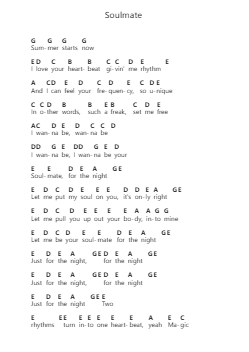Soulmate Piano letter noten van Justin Timberlake - Arr.Gracejosh