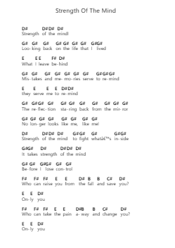 Strength Of The Mind Klavierbuchstaben-Noten von Killswitch Engage - Arr.Chesria