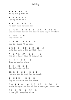 Liability 鋼琴字母譜由 Lorde - 編曲 Hooters Xenie