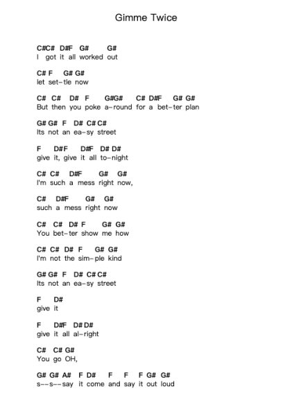 Gimme Twice Nuty fortepianowe w literach przez The Royal Concept - Arr.Kirkckle Clarkckle