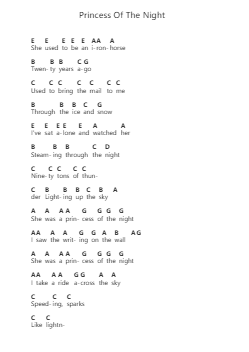 Princess Of The Night Piano letter notes by Saxon - Arr.Mollkerr
