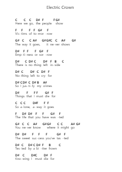 Electric Crown Note letterarie per pianoforte di Testament - Arr.Flowerrae