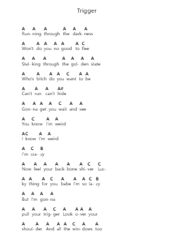Trigger Piano letter notes by Motörhead - Arr.Shircent