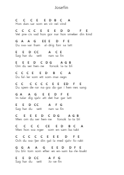 Josefin Piano letter notes by Albin Lee Meldau - Arr.Glosper