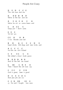 People Are Crazy Piano letter notes by Billy Currington - Arr.Kathtta