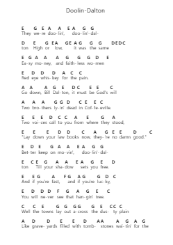 Doolin-Dalton 钢琴字母谱由 Eagles - 编曲 Fordtodd