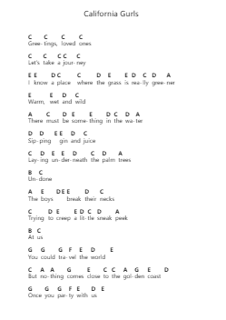 California Gurls Piano letter notes by Katy Perry - Arr.Bosdric